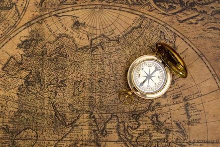 map and compass